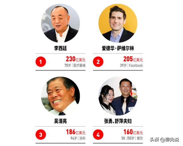 新加坡首富“换人”：前十大富豪九个是华人，海底捞老板排第4
