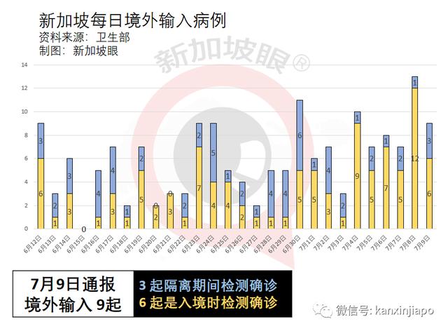 辉瑞研发对抗Delta变种病毒的新疫苗；研究：社会地位较低者最不愿接种疫苗