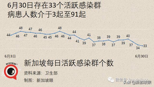 今增10 | 四家医疗机构申请引进冠病疫苗，或有科兴、中国国药