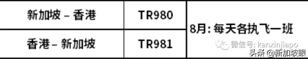 8月新加坡飞中国航班信息出炉！最低价格降至136