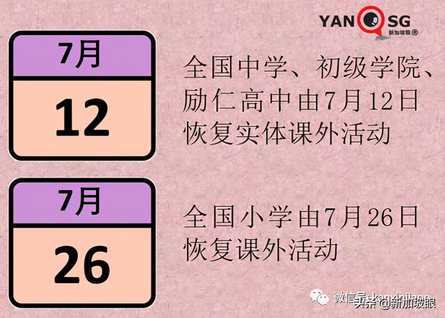 今增23 | 新加坡再免费发防疫品！血氧含量低于90%，马上就医