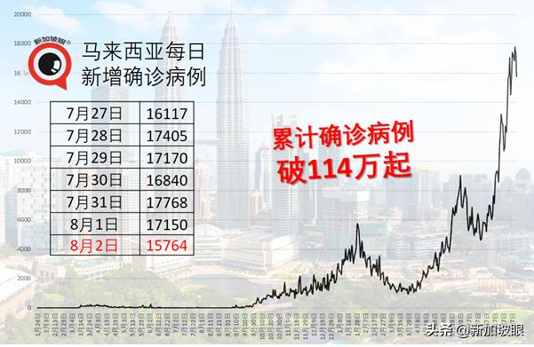 已接种疫苗的45岁护士死于冠病，医院：疫苗尚未形成保护力