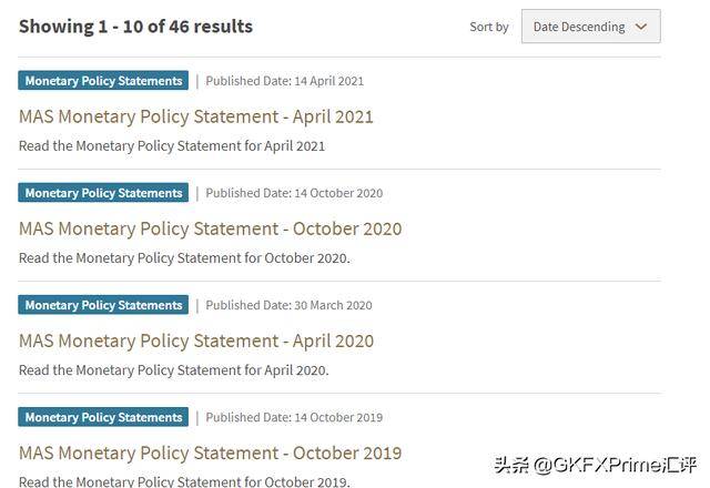 盘点那些年你错过的货币：东南亚娇子——新加坡元