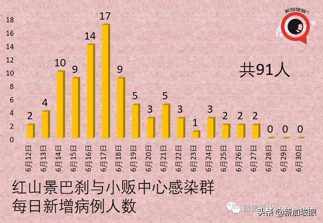 今增10 | 四家医疗机构申请引进冠病疫苗，或有科兴、中国国药