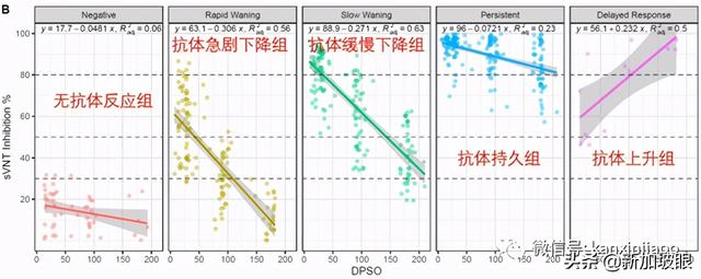 老人接种疫苗须知！从新加坡回中国妥妥的