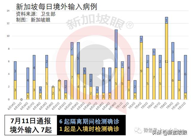 新加坡部长：建议新中互认疫苗接种证书，免隔离恢复来往