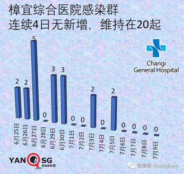 辉瑞研发对抗Delta变种病毒的新疫苗；研究：社会地位较低者最不愿接种疫苗