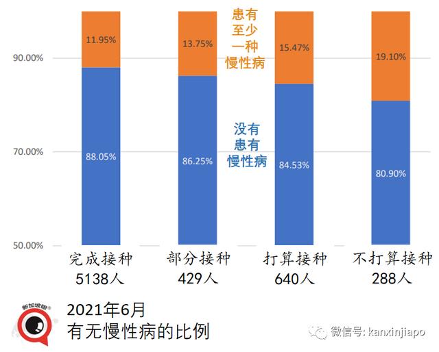 辉瑞研发对抗Delta变种病毒的新疫苗；研究：社会地位较低者最不愿接种疫苗