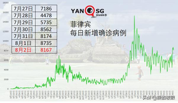 已接种疫苗的45岁护士死于冠病，医院：疫苗尚未形成保护力