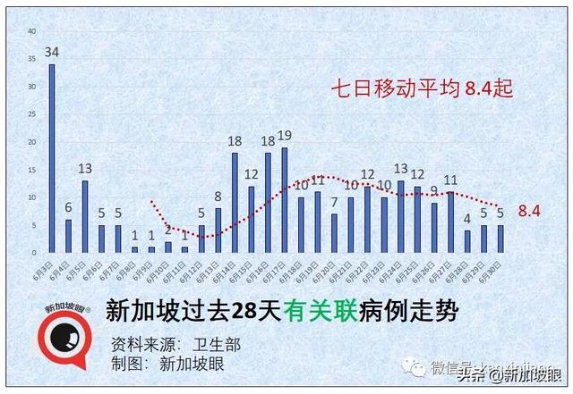 今增10 | 四家医疗机构申请引进冠病疫苗，或有科兴、中国国药