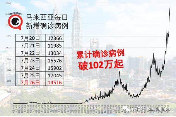 50万剂疫苗优先给医护人员施打第三针，权贵不得插队抢打