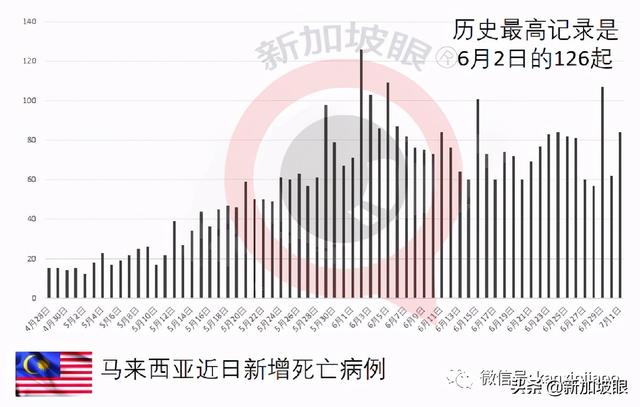 打疫苗者跨国旅游免隔离，51名新加坡游客到访普吉岛