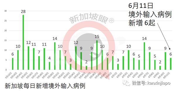 新加坡提醒年轻男性接种疫苗注意！乌节路商城紧急关闭、星耀樟宜重开