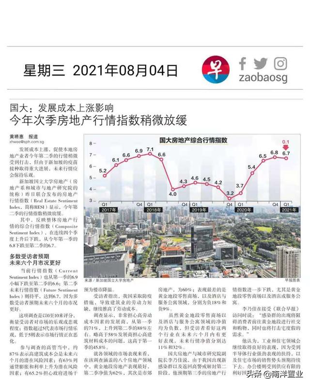 新加坡房产市场洞悉（2021.8.9）