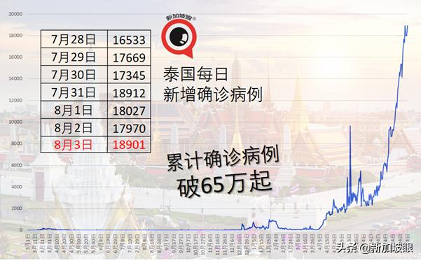 已接种疫苗的45岁护士死于冠病，医院：疫苗尚未形成保护力