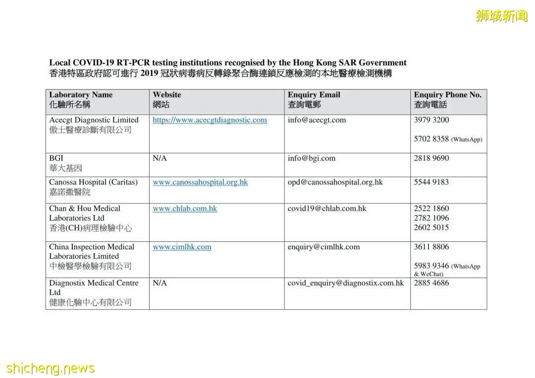 新港航空气泡或将不会启动