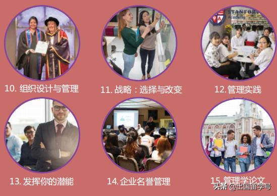 英国伦敦城市大学-工商管理本科课程(新加坡斯坦福特学院就读)