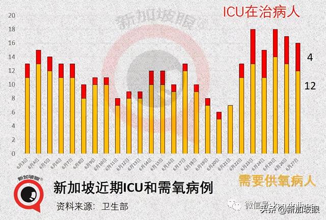 新加坡五名医生公开信：暂停青少年男子疫苗接种