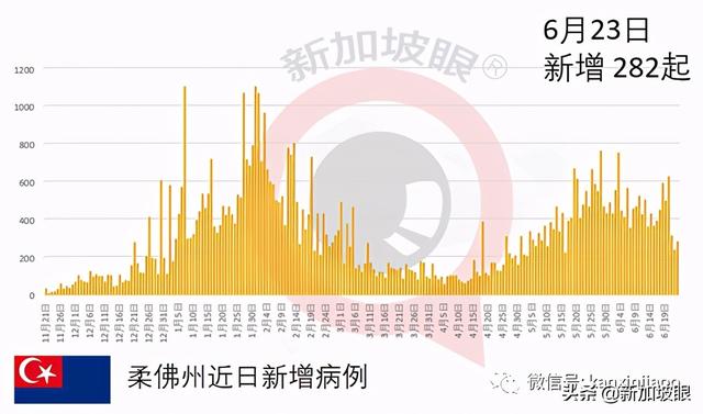 男子凌晨闯医院，开枪打死新冠病患一人