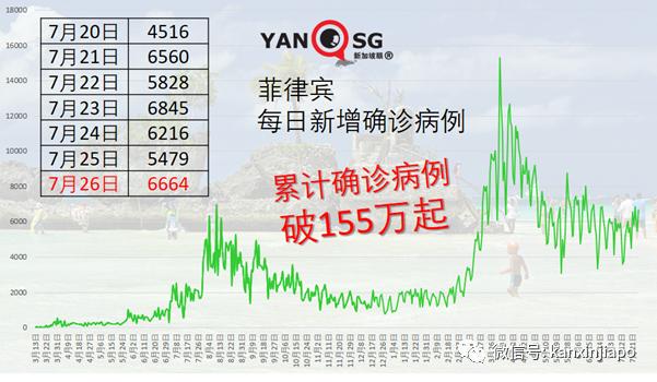 50万剂疫苗优先给医护人员施打第三针，权贵不得插队抢打