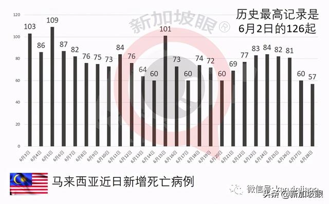 全国封锁期间，警察特批男子跨州，入公寓逮出轨妻子