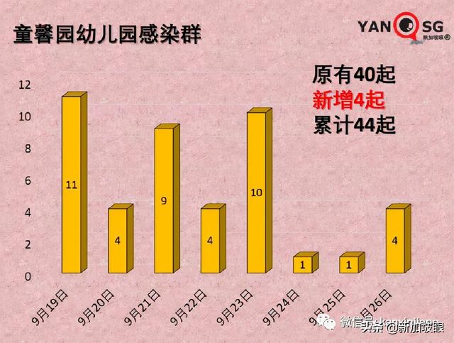 十八年前非典，十八年后新冠，巴西班让批发中心很无奈