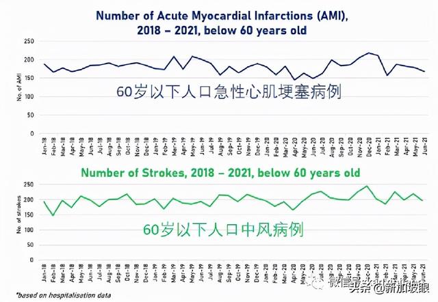 新加坡巴士感染群已有284名员工确诊，当局说没构成重大影响