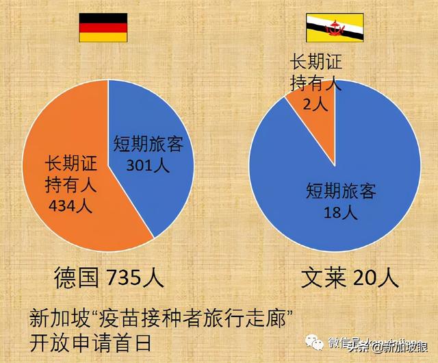 新變種毒株Mu蔓延40國 新加坡巴士感染群源頭可能來自社區