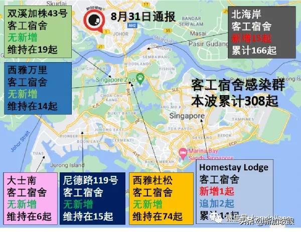 今增180 | 新加坡第三波社区疫情峰值未到 无关联病例日增500不意外