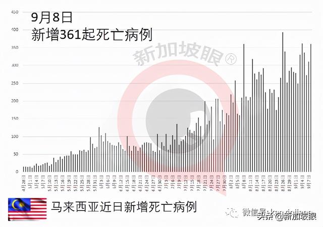 密接者不隔离还开档营业，小贩愤而报警处理