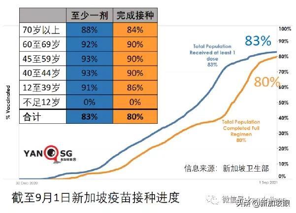 新变种毒株Mu蔓延40国 新加坡巴士感染群源头可能来自社区