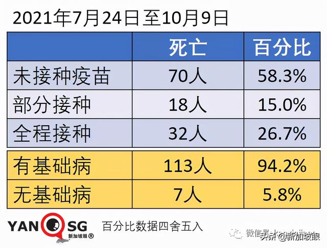 新加坡开放边境，免隔离已有11国，为何没有中国