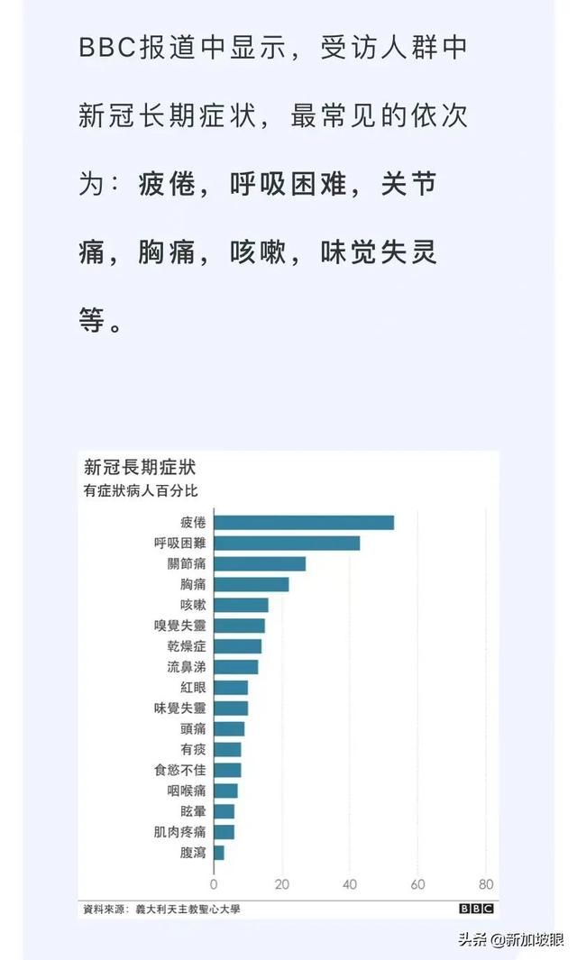 两年了，疫情带来的疲惫感取代了恐惧