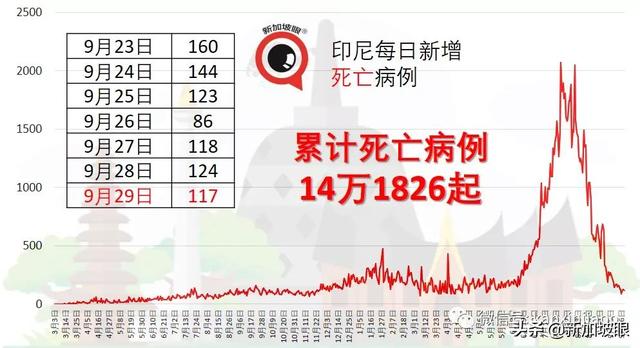 从公司感染冠病致一家10口9人确诊，老父亲病殁