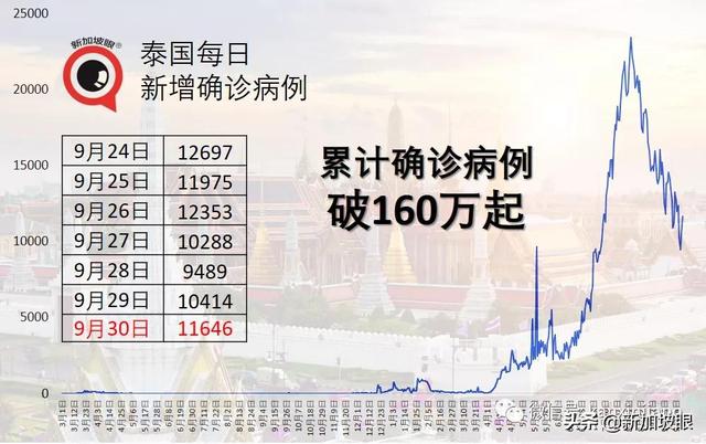 从公司感染冠病致一家10口9人确诊，老父亲病殁