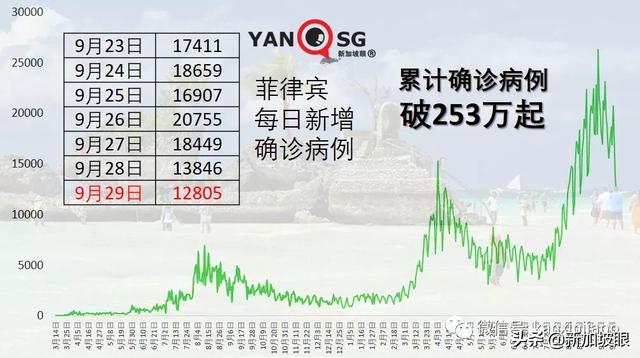 从公司感染冠病致一家10口9人确诊，老父亲病殁