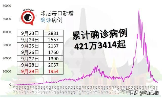 从公司感染冠病致一家10口9人确诊，老父亲病殁