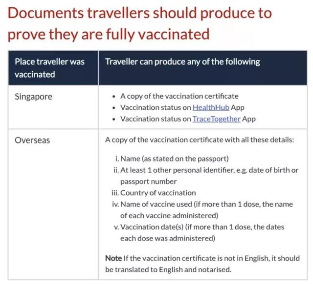 重磅新政：新加坡11月1日起长期准证入境，需接种疫苗