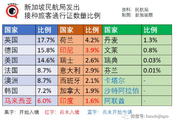 基本封锁616天，全球最繁忙陆路关卡之一将在5天后逐步解封