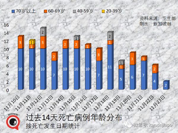 基本封锁616天，全球最繁忙陆路关卡之一将在5天后逐步解封