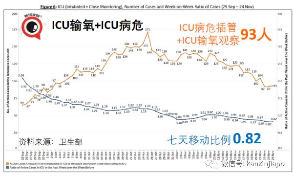 政府开始评估新技术路线疫苗，厂商已提交数据；欧盟承认<a href=