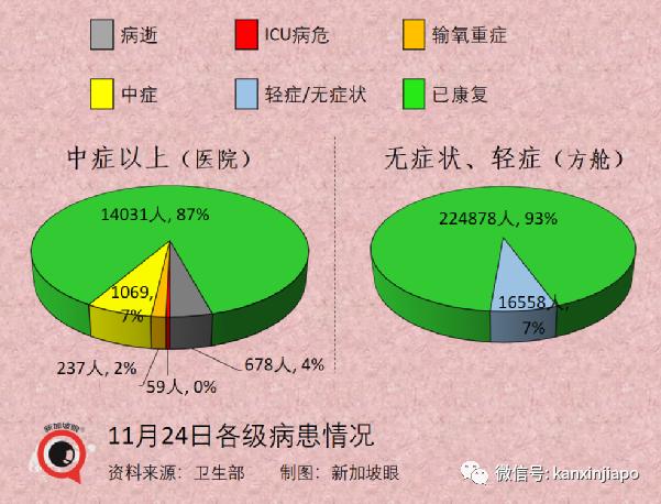 政府开始评估新技术路线疫苗，厂商已提交数据；欧盟承认<a href=