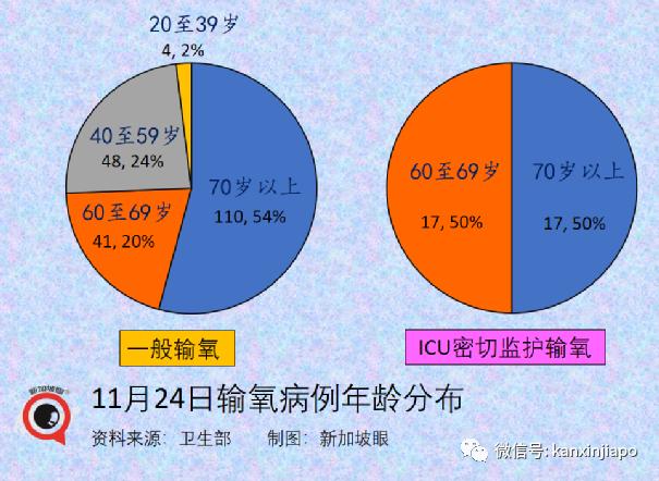 政府开始评估新技术路线疫苗，厂商已提交数据；欧盟承认<a href=