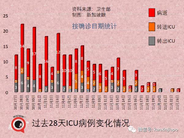 基本封锁616天，全球最繁忙陆路关卡之一将在5天后逐步解封