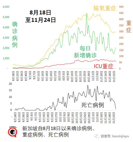 政府开始评估新技术路线疫苗，厂商已提交数据；欧盟承认<a href=