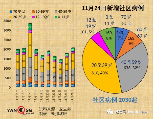 政府开始评估新技术路线疫苗，厂商已提交数据；欧盟承认<a href=