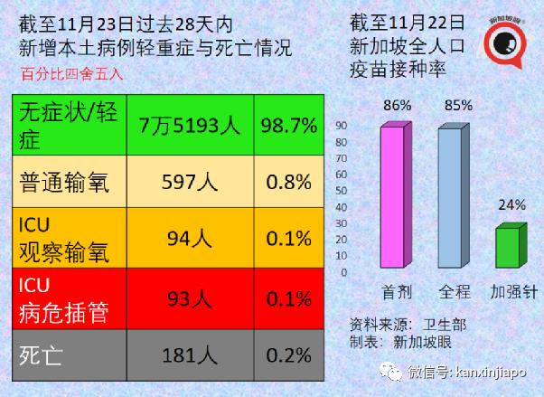 基本封锁616天，全球最繁忙陆路关卡之一将在5天后逐步解封