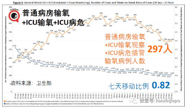 基本封锁616天，全球最繁忙陆路关卡之一将在5天后逐步解封