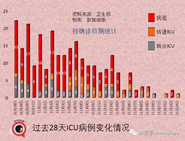 政府开始评估新技术路线疫苗，厂商已提交数据；欧盟承认<a href=