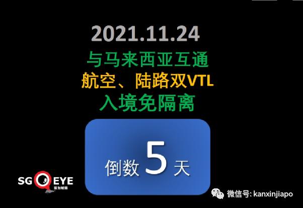 基本封锁616天，全球最繁忙陆路关卡之一将在5天后逐步解封